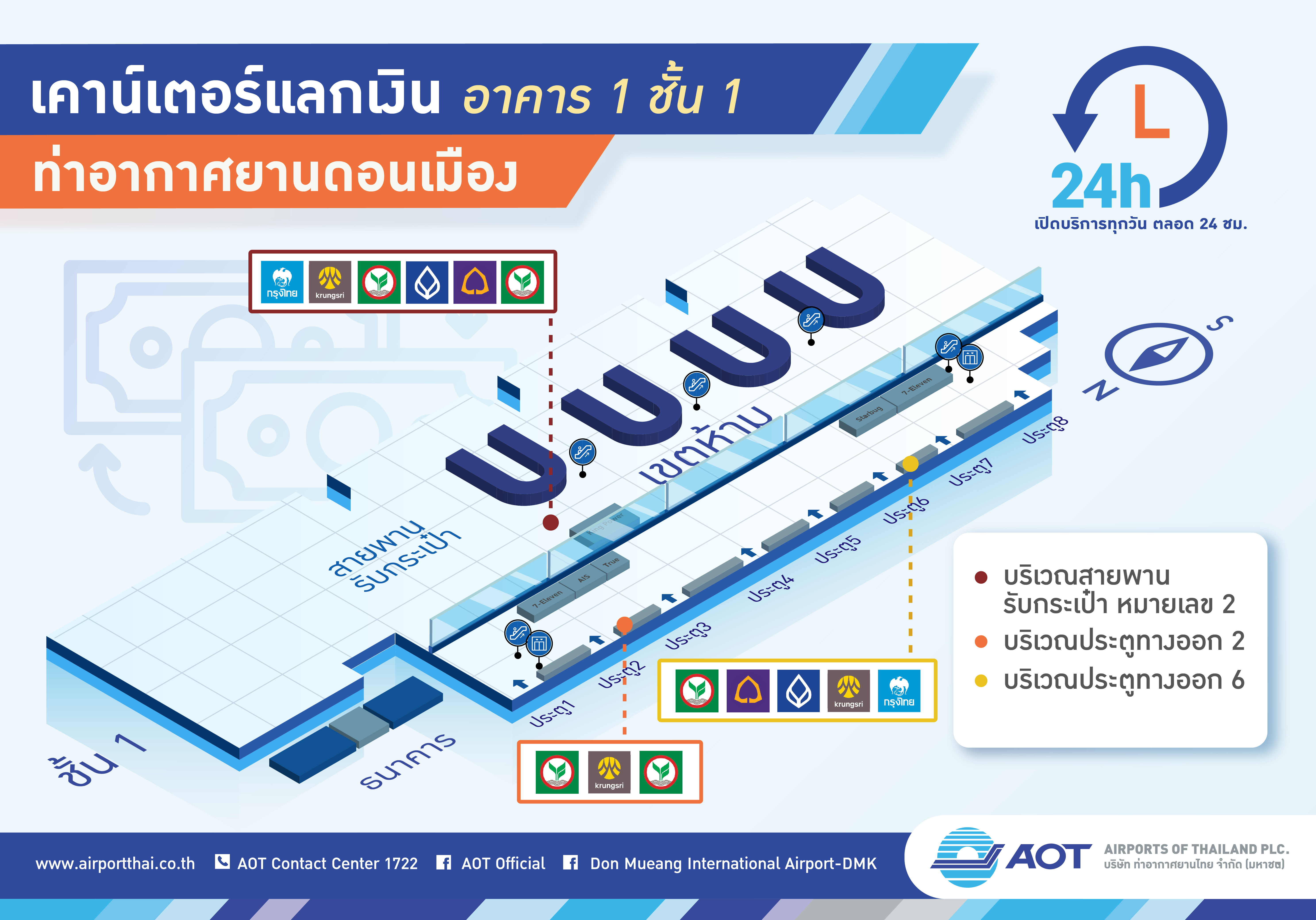 AOT_Infographic04_Page02_V6.0 AOT_Infographic04_Page02_V6.0