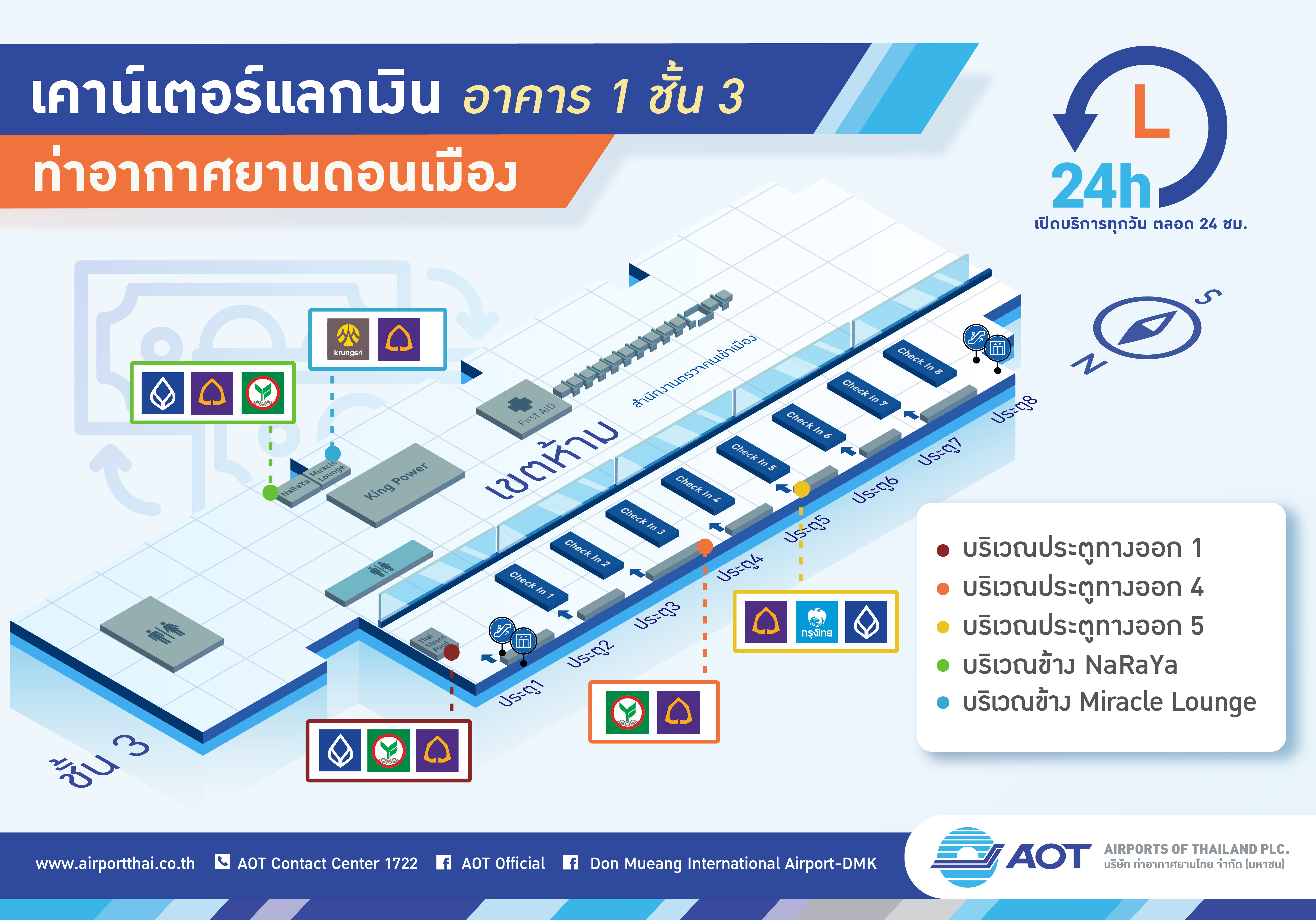 AOT_Infographic04_Page04_V6.0 AOT_Infographic04_Page04_V6.0