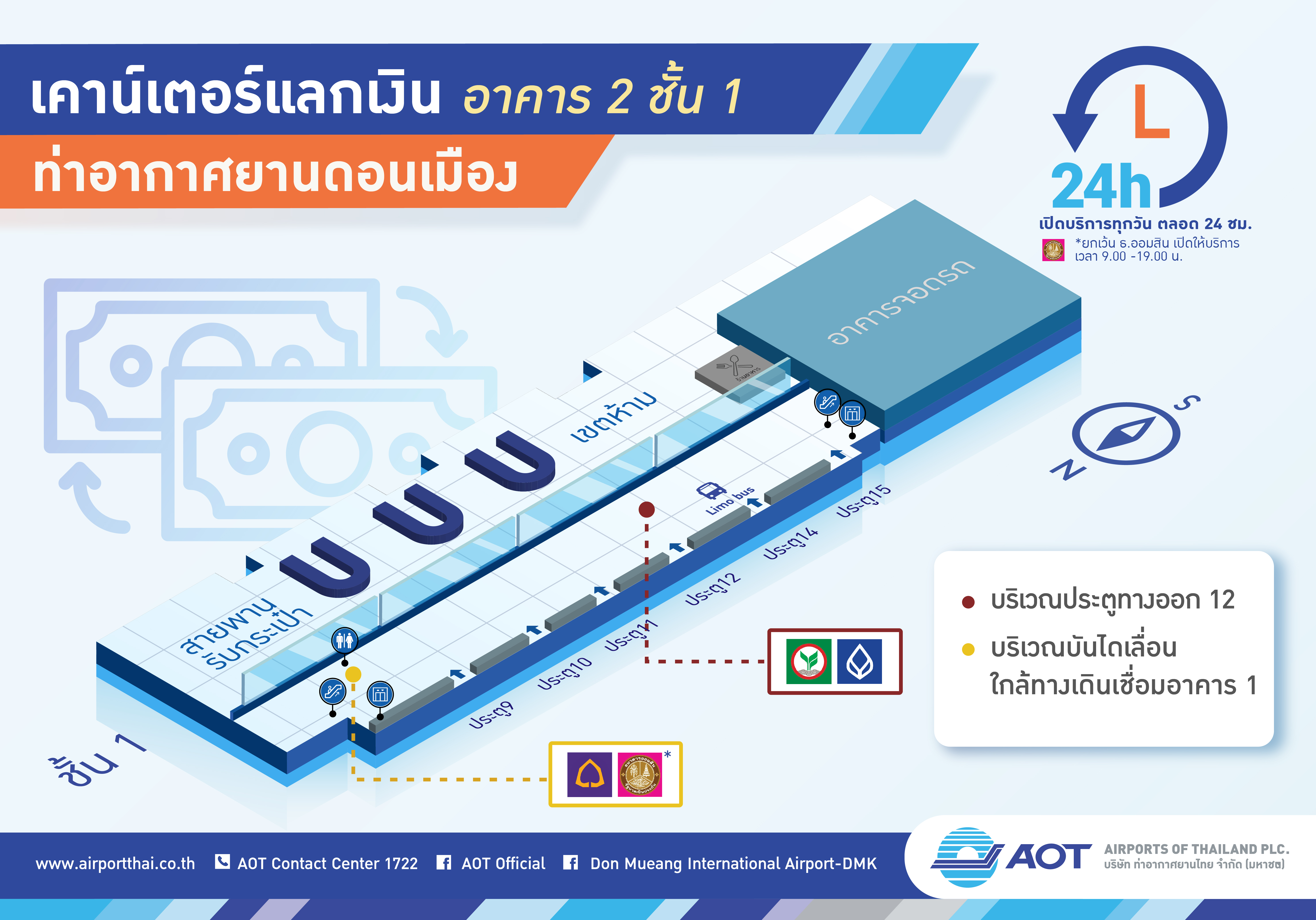 AOT_Infographic04_Page05_V6.0 AOT_Infographic04_Page05_V6.0