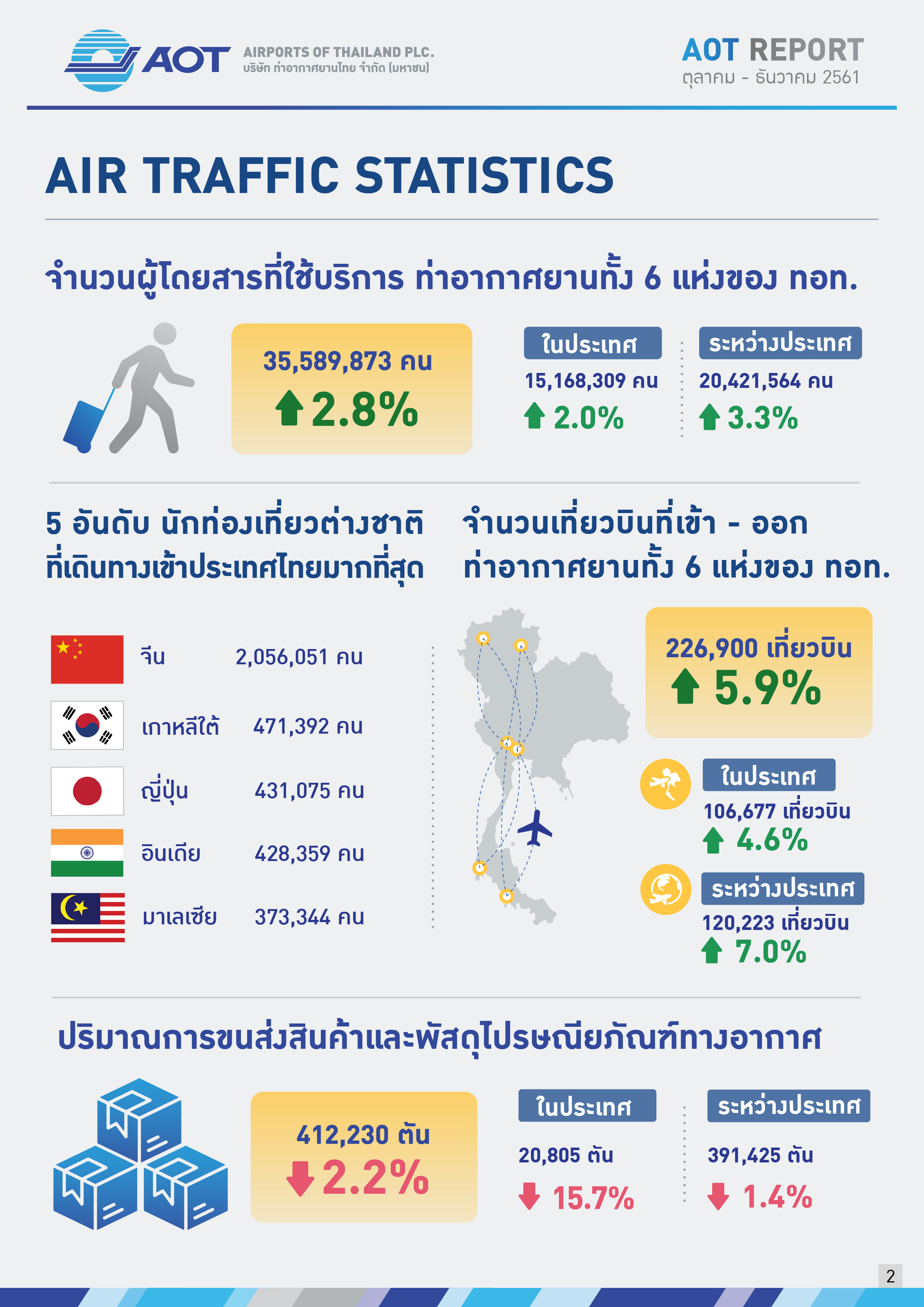 AOTcontent2019_Index_01_AOT 62_-02