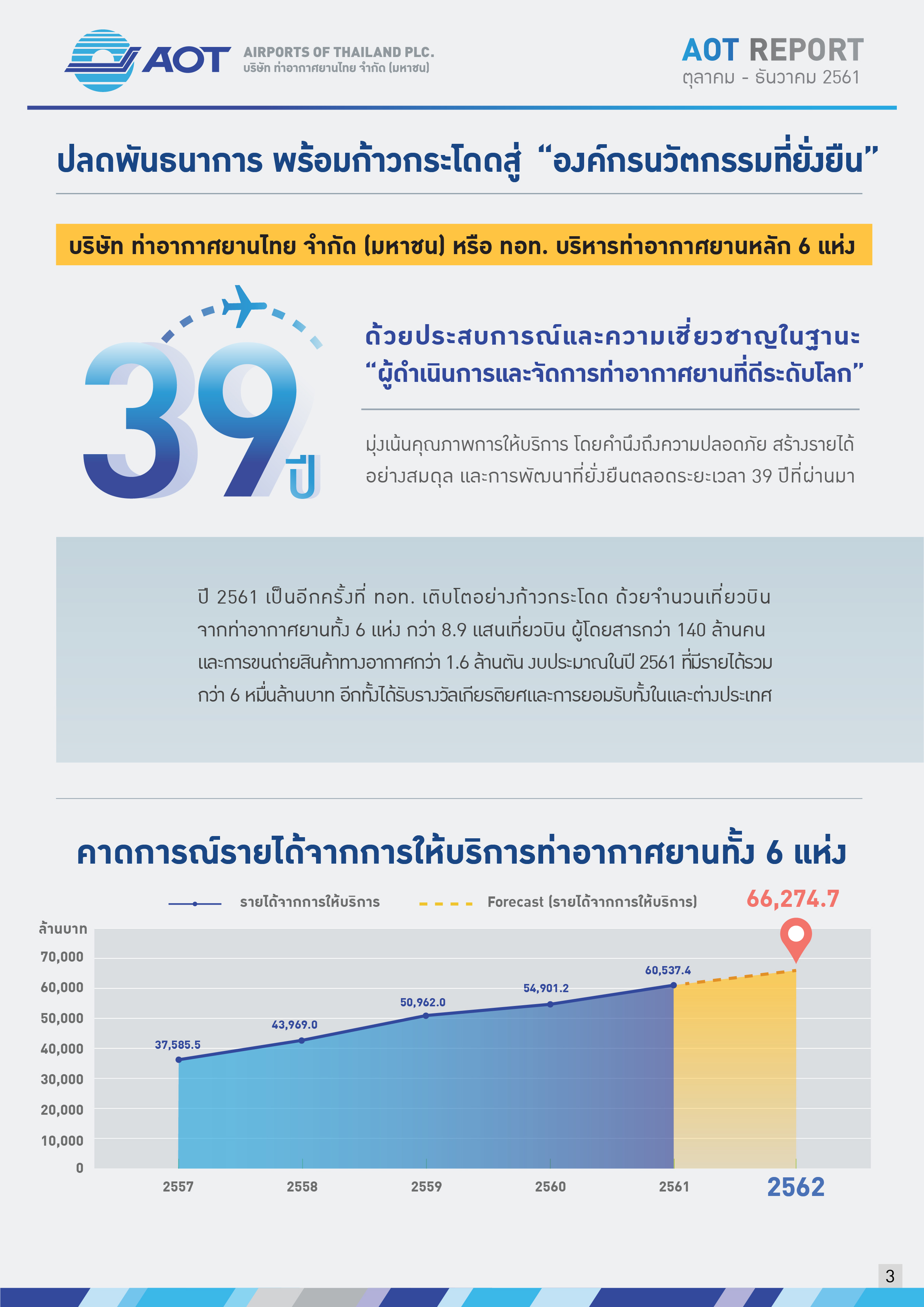 AOTcontent2019_Index_01_AOT 62_-03