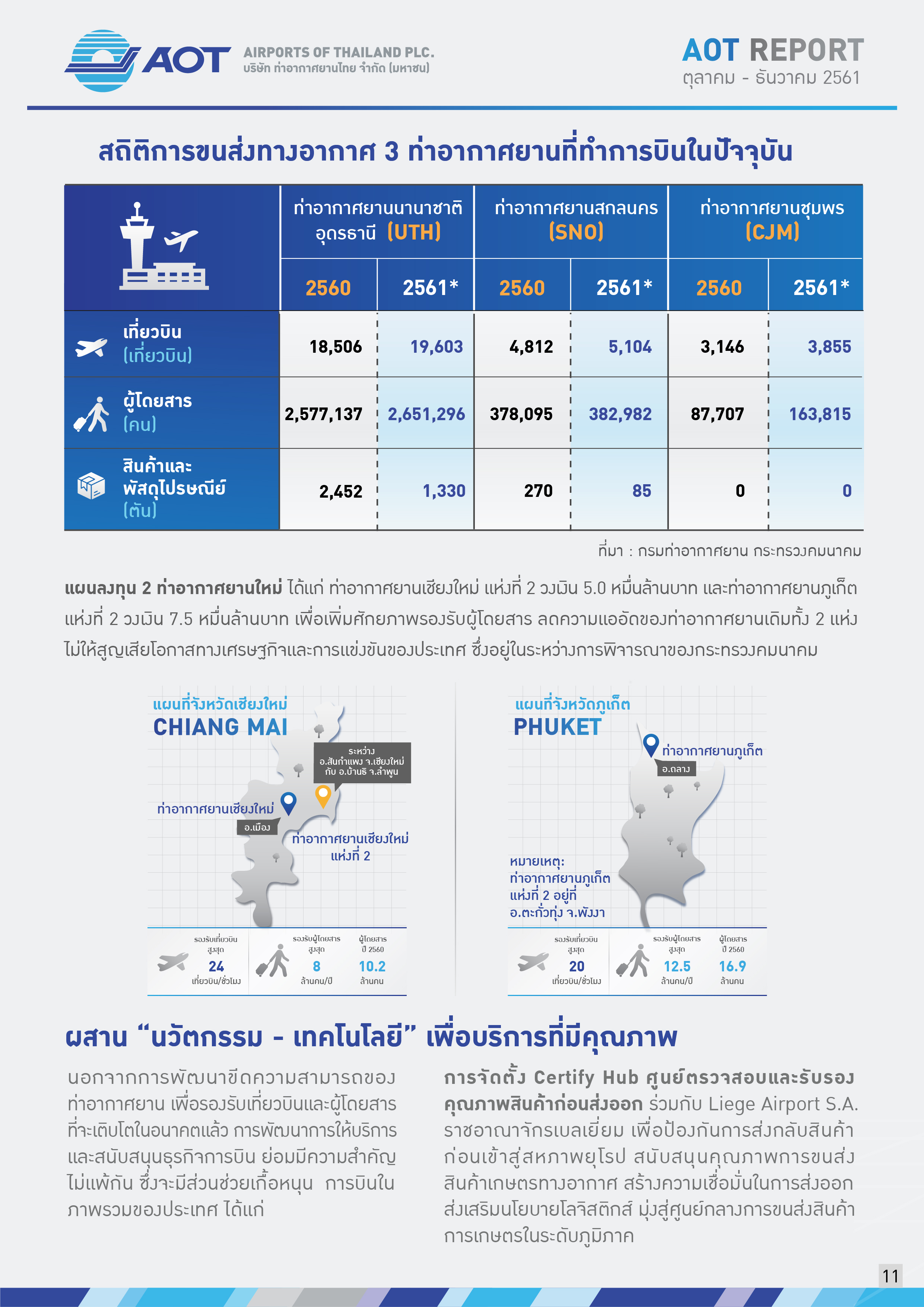 AOTcontent2019_Index_01_AOT 62_V4_20190327-11