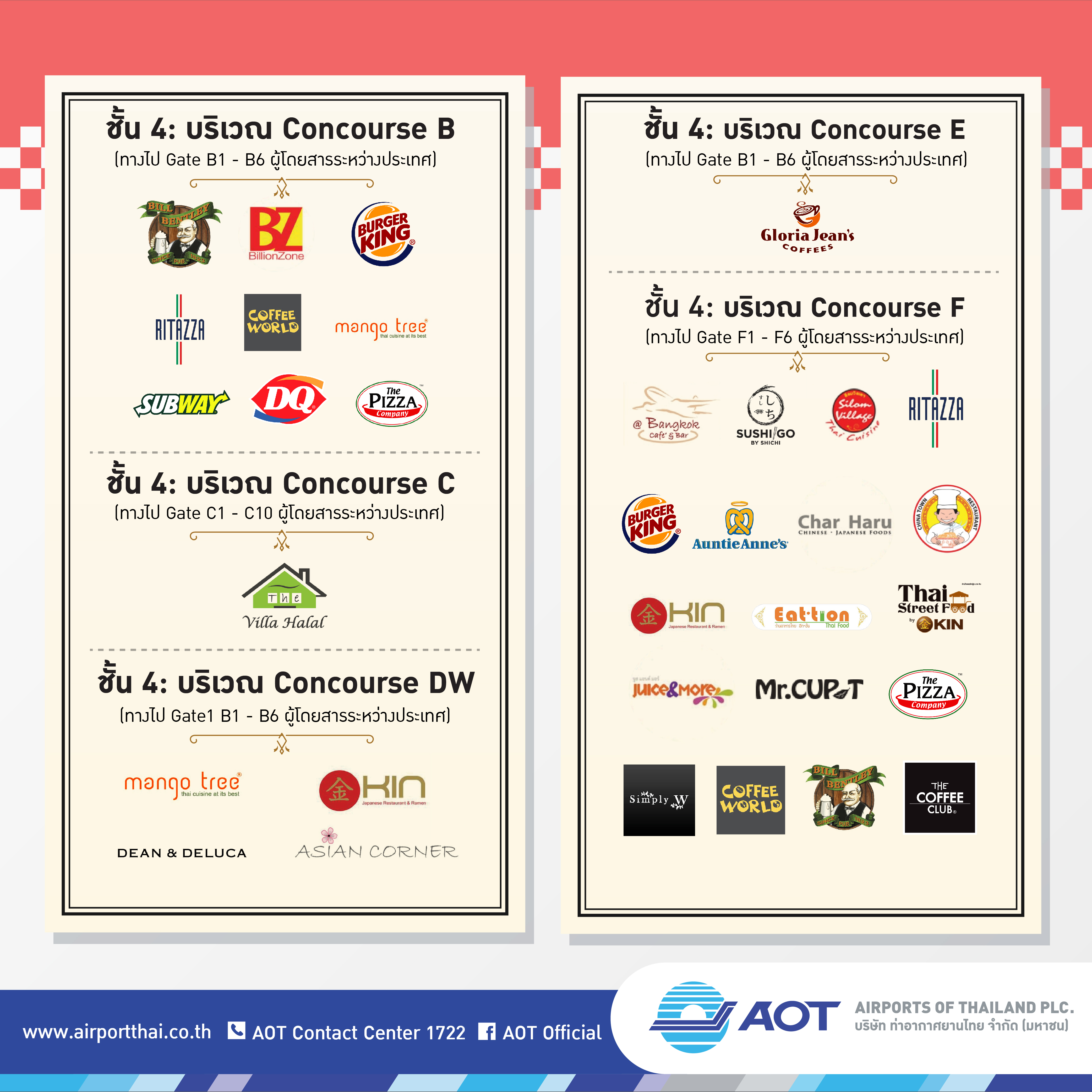 AOTcontent2019_Infographic_03_Food Guide_Page5