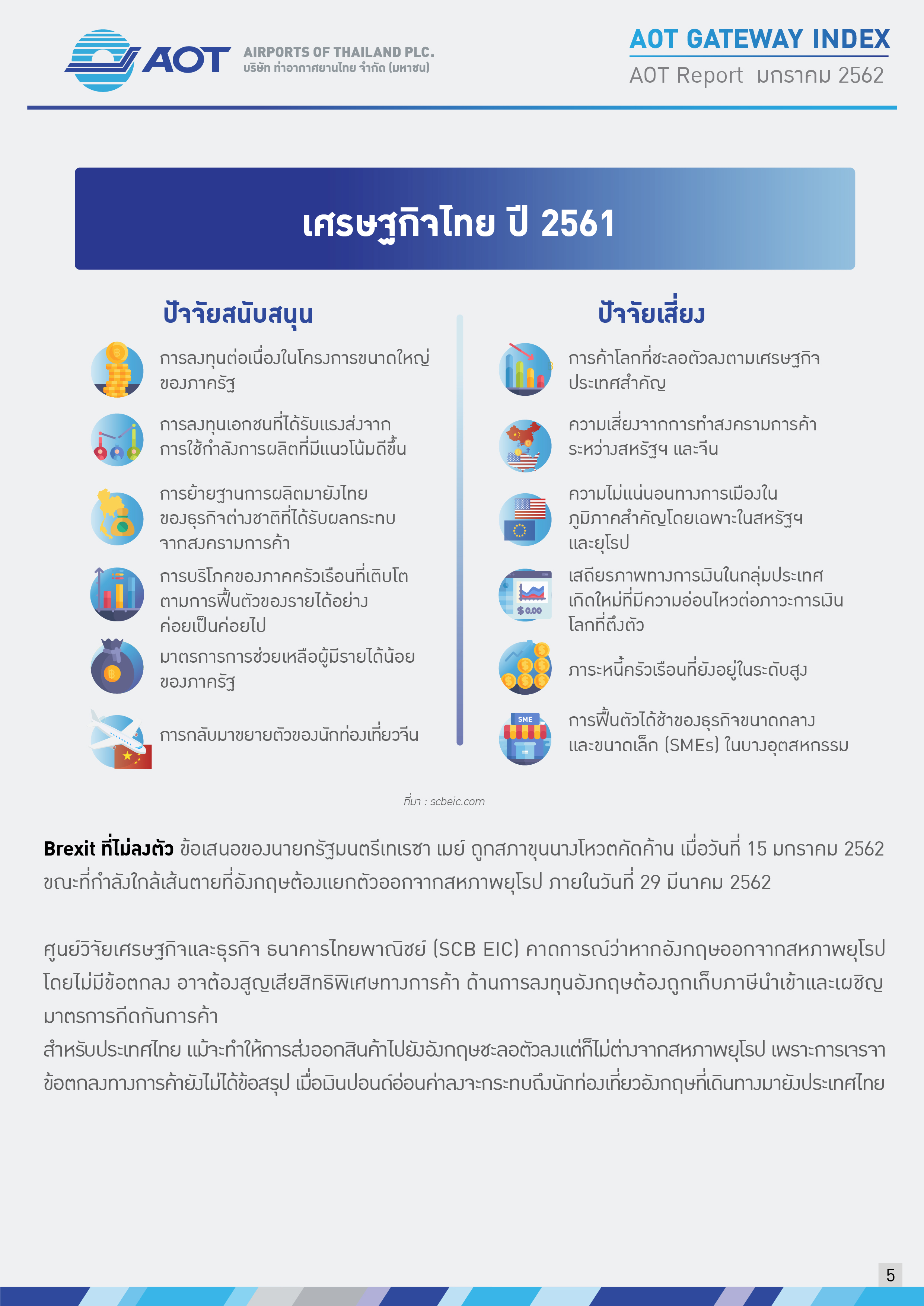 AOTcontent2019_Index_02_เศรษฐกิจโลก_V5_20190401_Page05