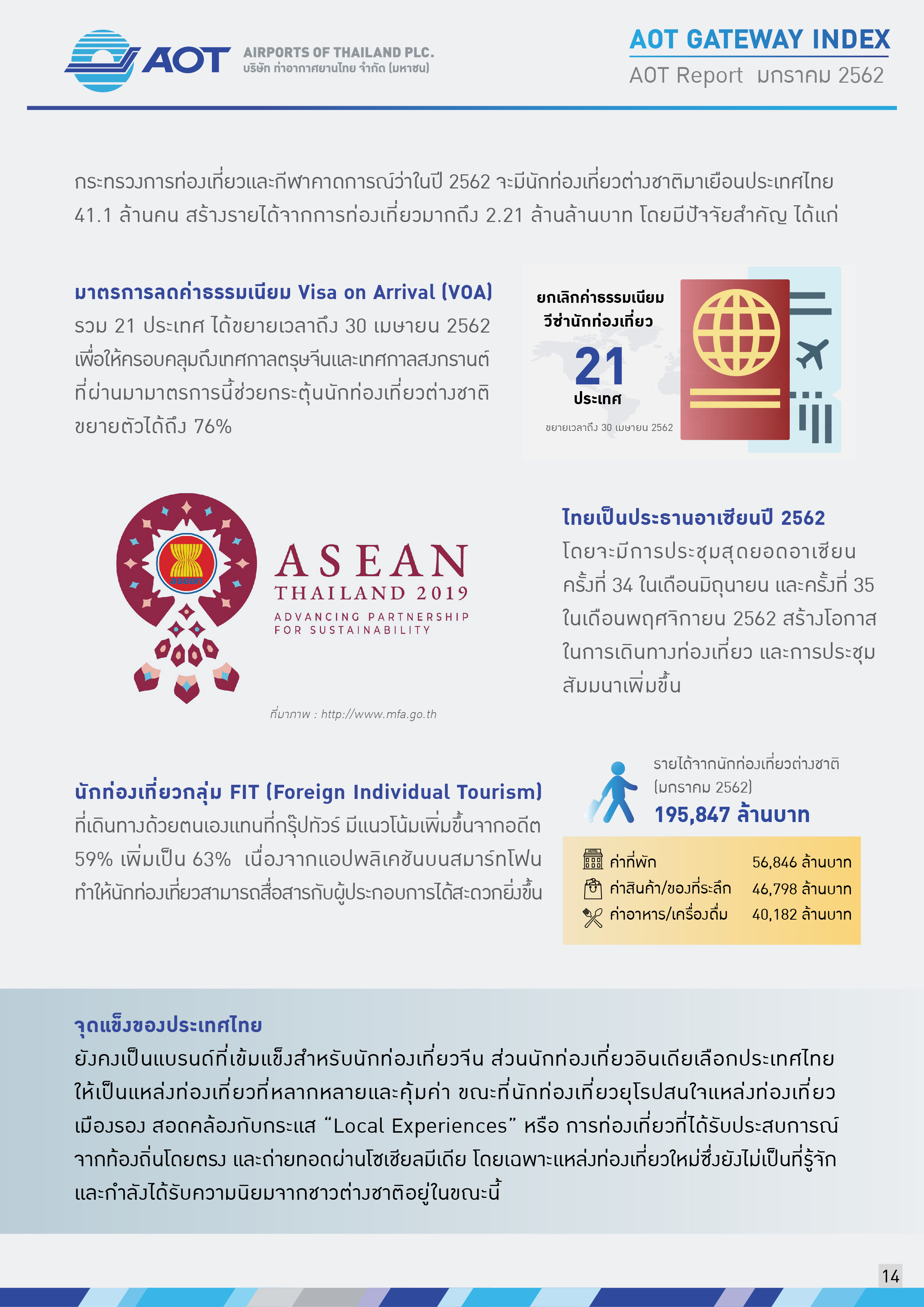 AOTcontent2019_Index_02_เศรษฐกิจโลก_V5_20190401_Page14