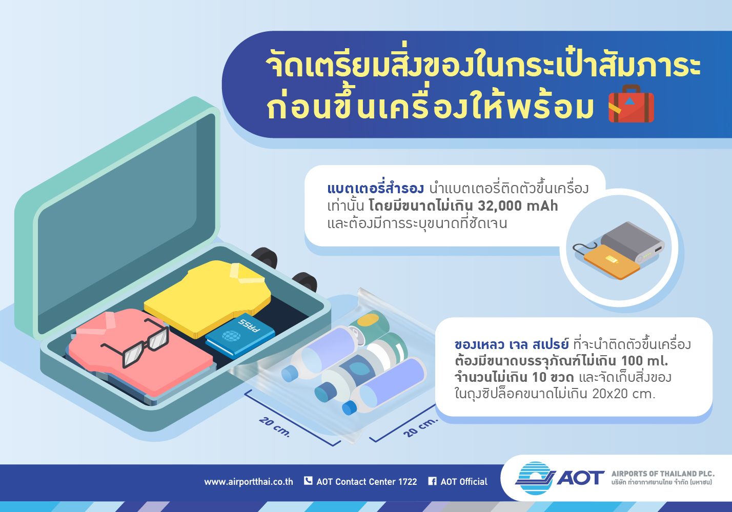 AOTcontent2019_Infographic_07_การเตรียมตัวก่อนเดินทางในช่วงเทศกาลหยุดยาว_Page06