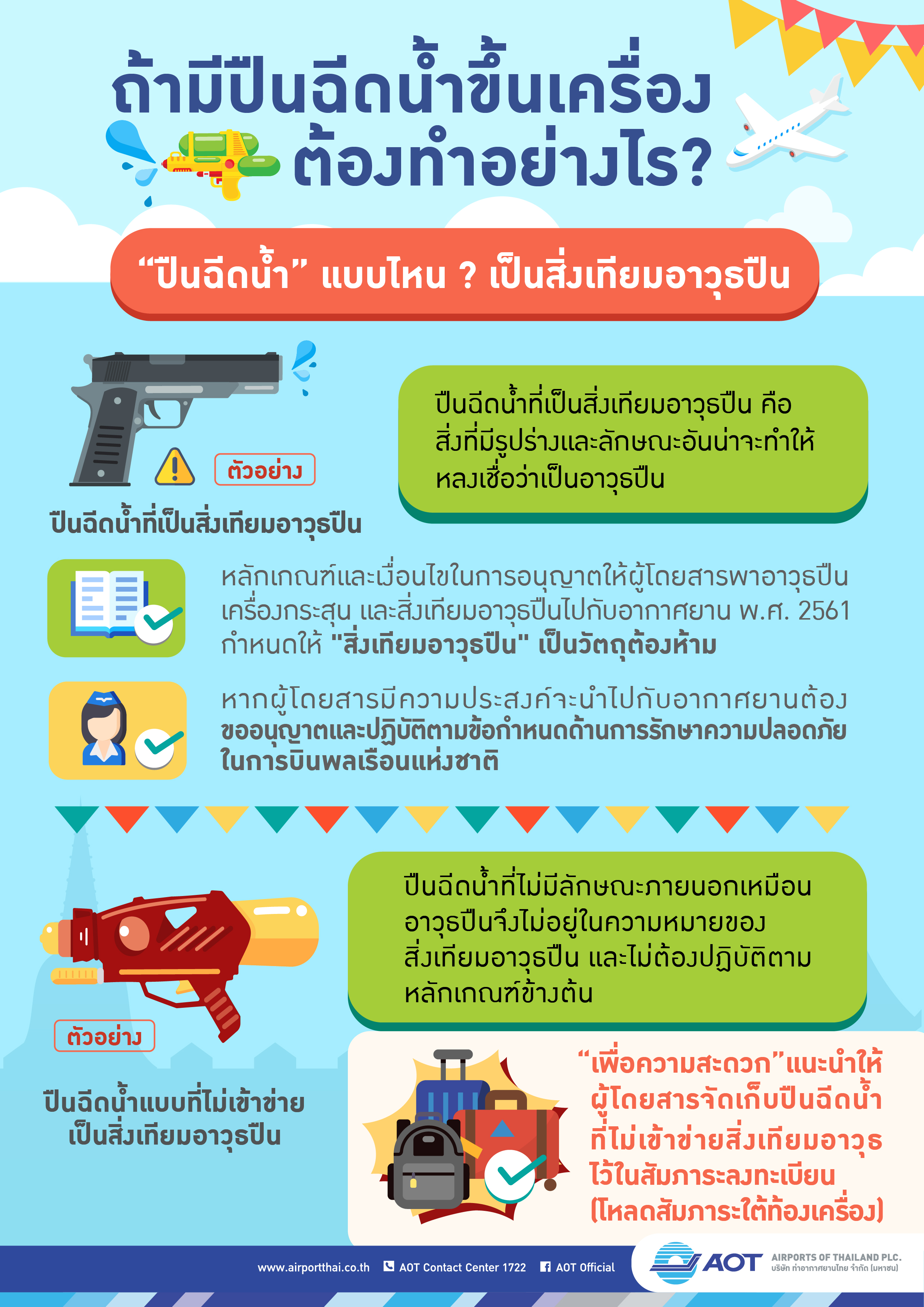 AOTcontent2019_Infographic_ฉุกเฉิน_01_ถ้ามีปืนฉีดน้ำขึ้นเครื่องต้องทำอย่างไร AOTcontent2019_Infographic_ฉุกเฉิน_01_ถ้ามีปืนฉีดน้ำขึ้นเครื่องต้องทำอย่างไร
