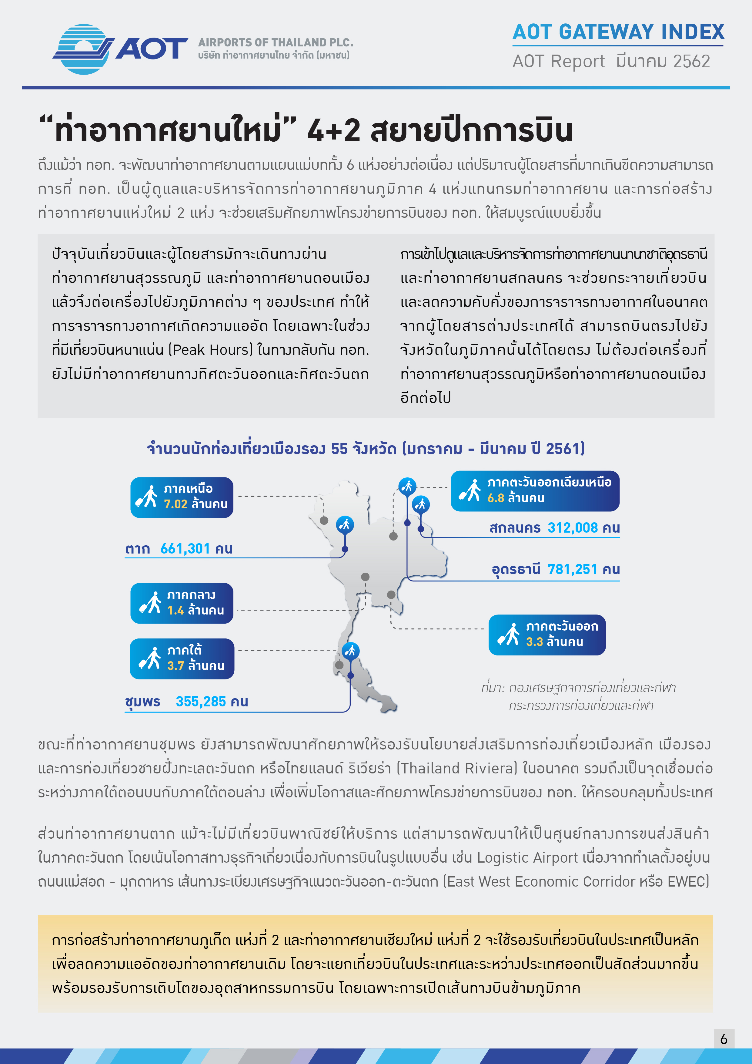 AOTcontent2019_Index 04_AOT 4+2 สยายปีกเสริมศักยภาพ_V2_20190527_Page06