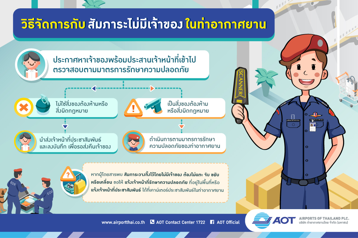 AOTcontent2019_Infographic_10_page2_V6_190517 AOTcontent2019_Infographic_10_page2_V6_190517