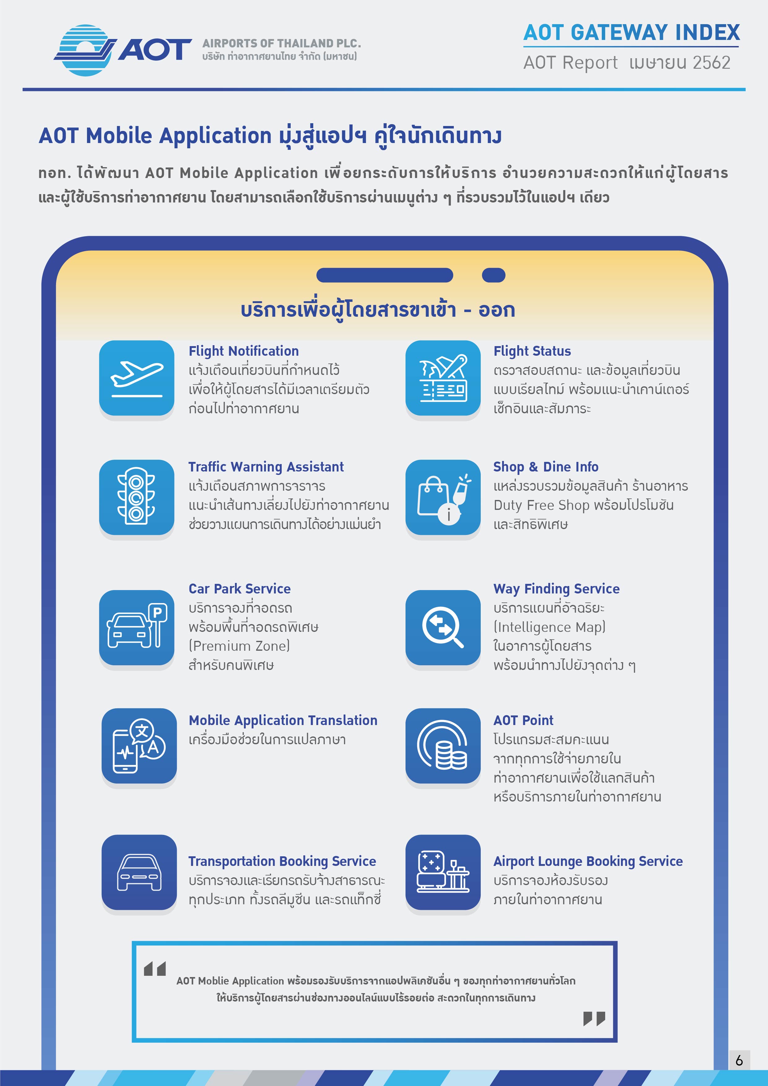 AOTcontent2019_Index 05_AOT ก้าวสู่องค์กรดิจิทัล_20190618_Page06_v3