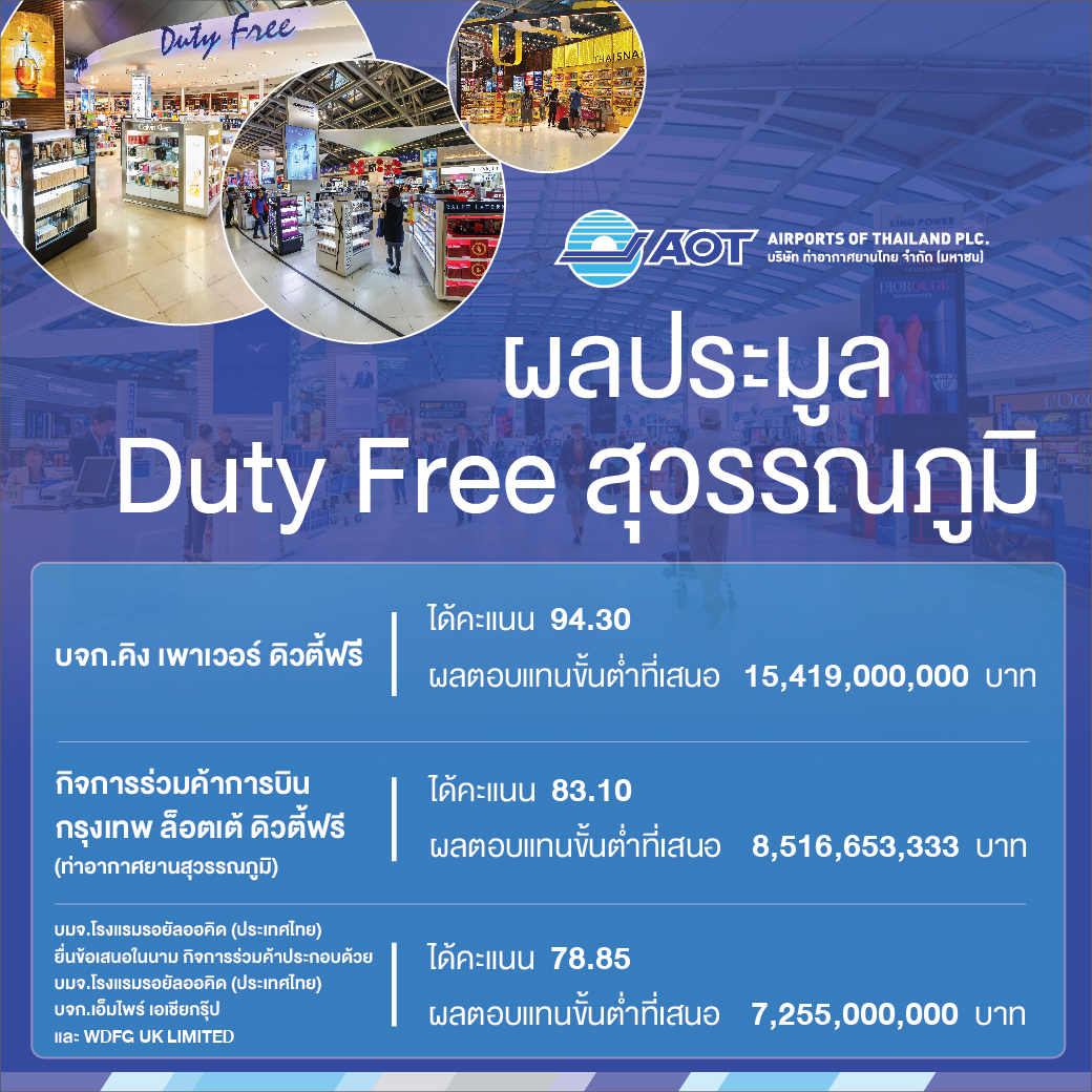 Duty Free 2-01 Duty Free 2-01