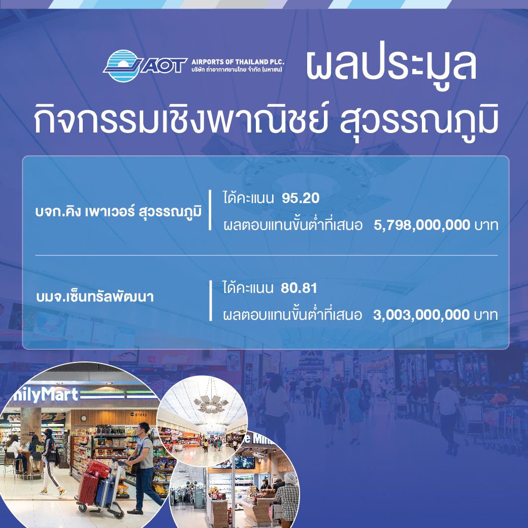 Duty Free 2-02 Duty Free 2-02
