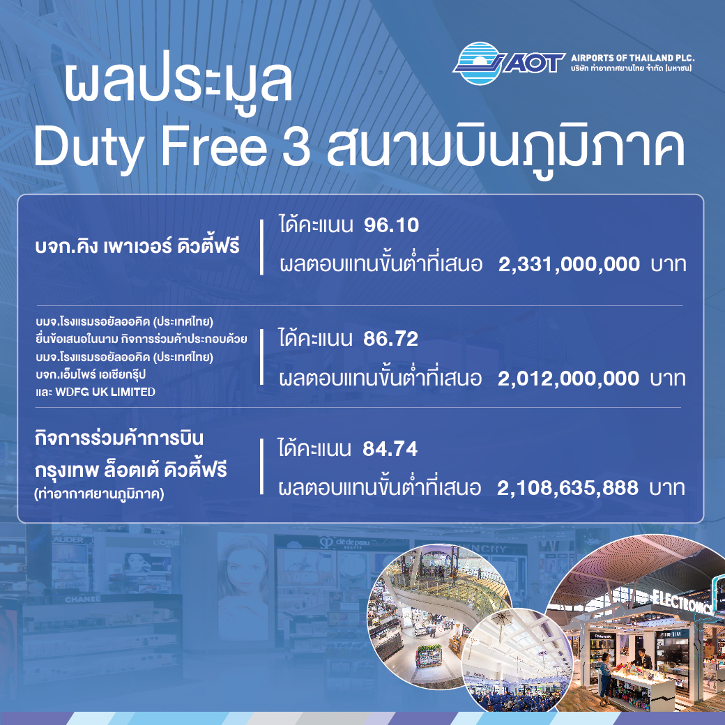 Duty Free 2-03 Duty Free 2-03