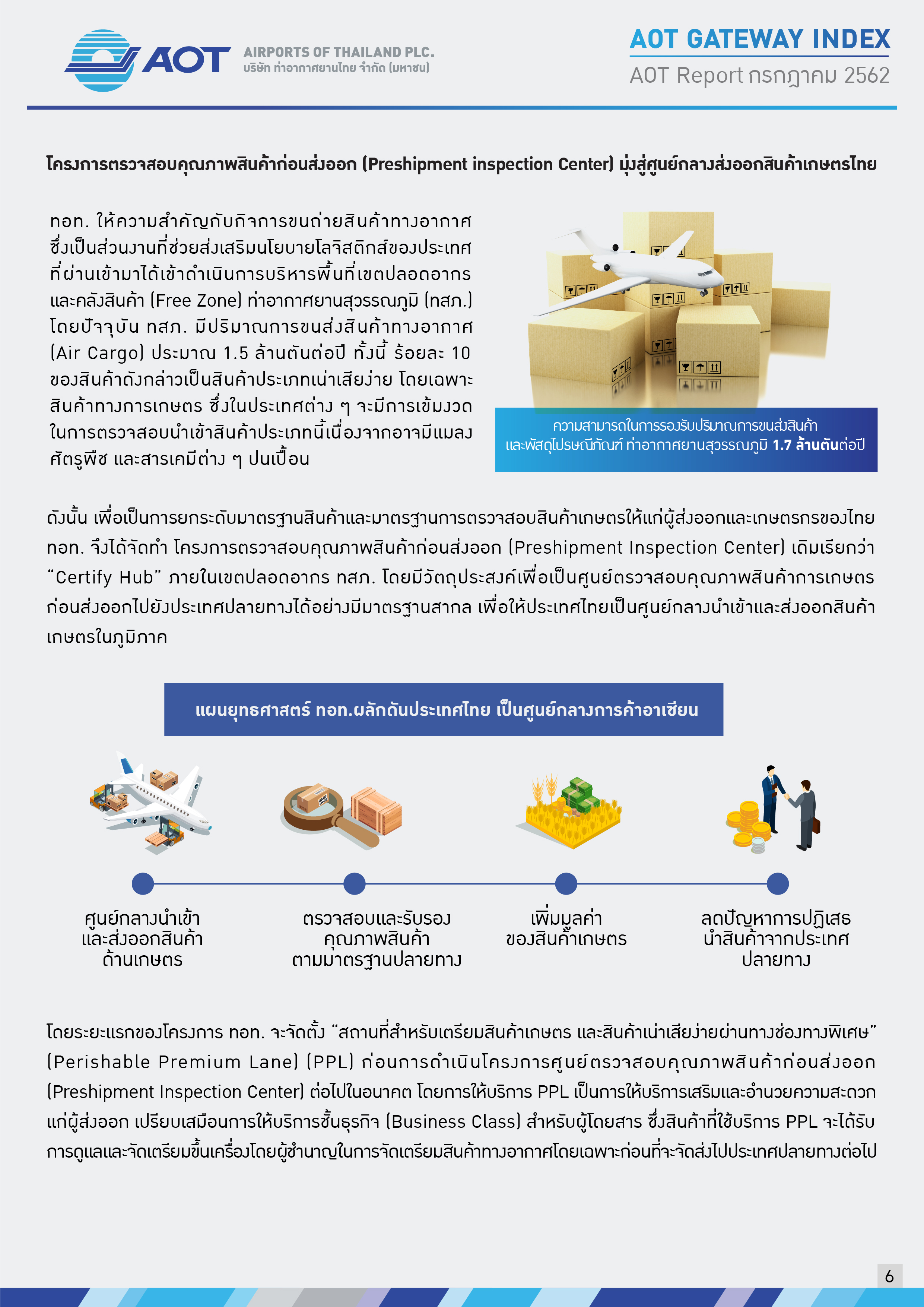 AOTcontent2019_Index8_AOT บทบาทเหนือสนามบิน_V6_20191002_Page06