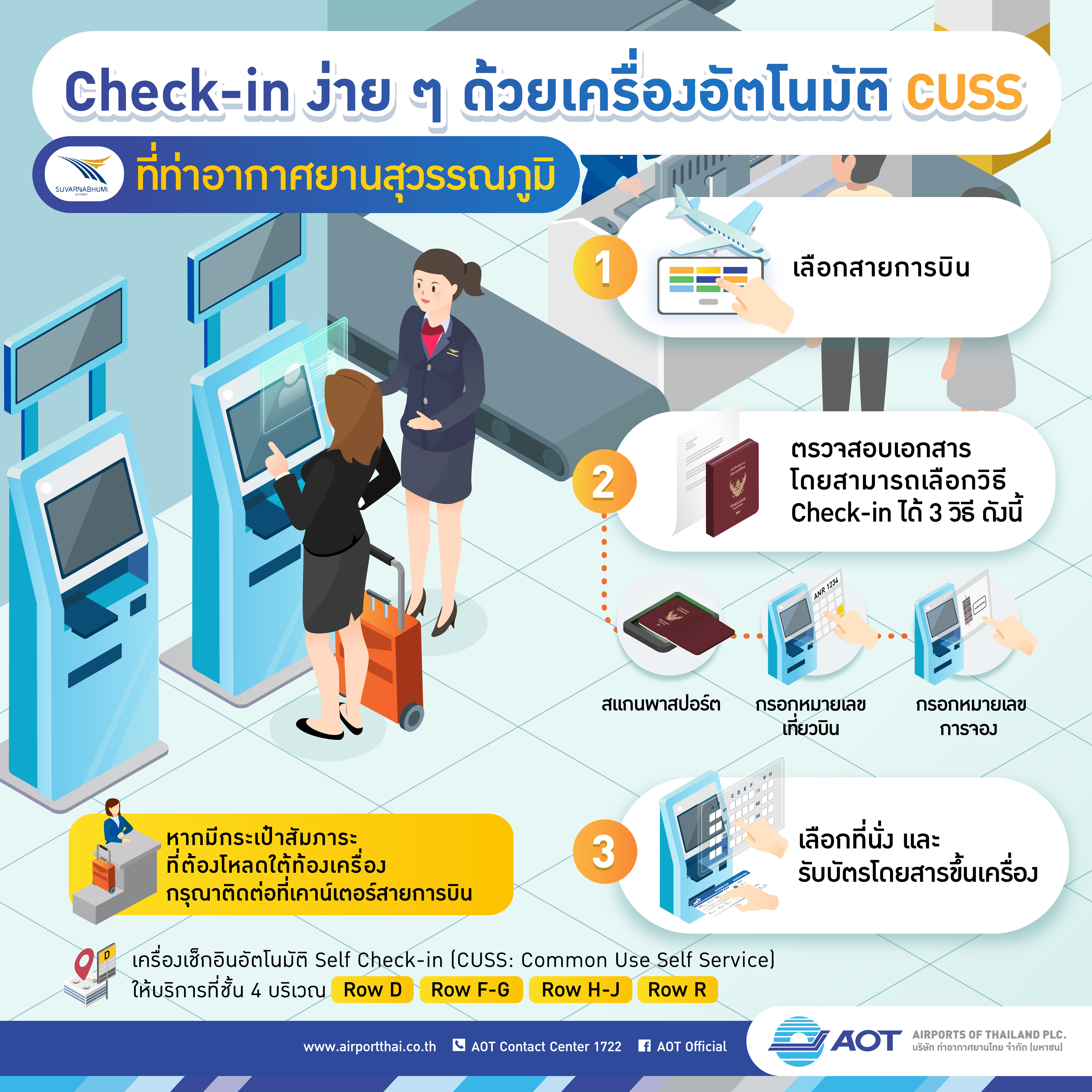 AOTcontent2019_Infographic_09_Check-in ง่ายๆ ด้วยเครื่อง Kiosk_V6_20190508