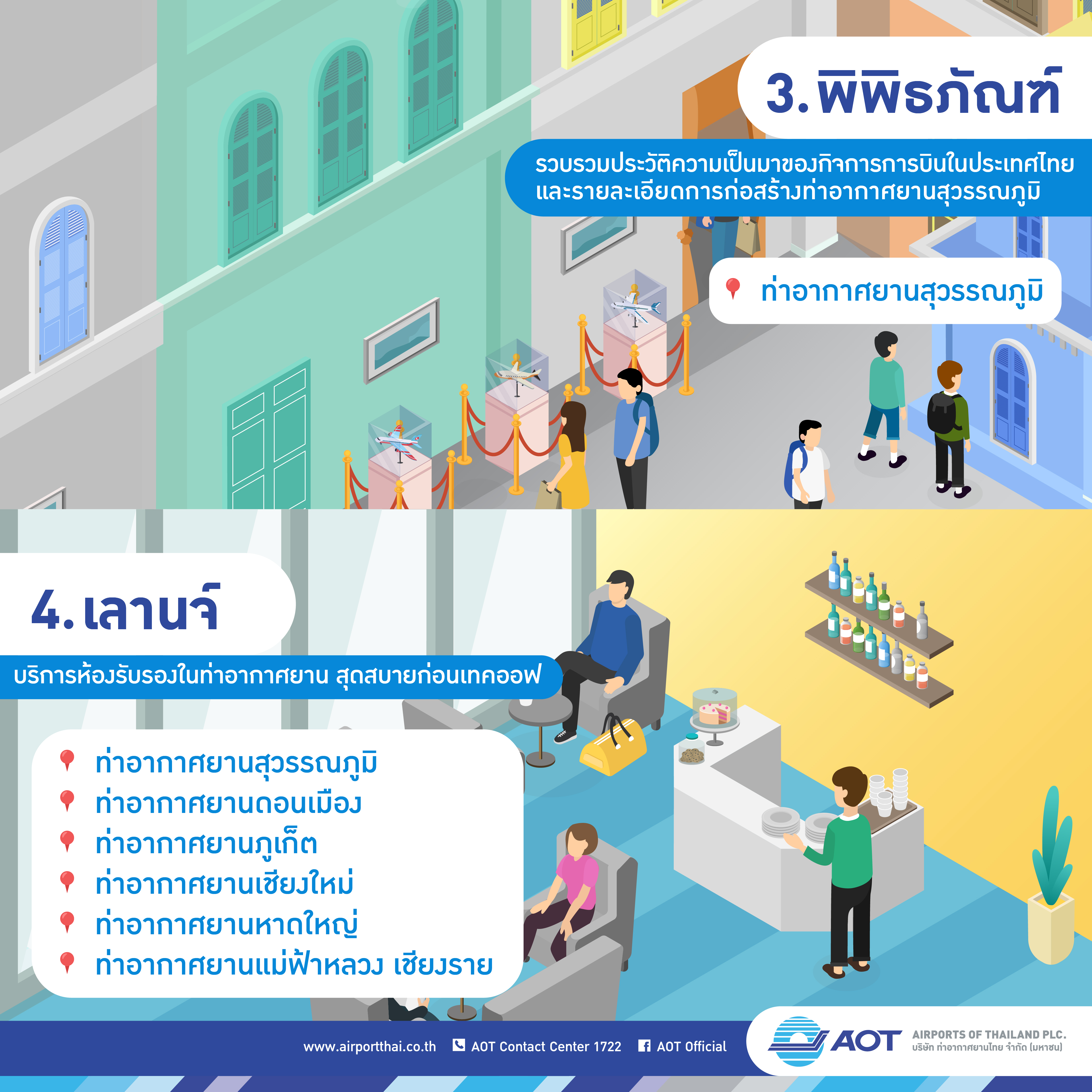 AOTcontent2019_Infographic_12_Beforetakeoff_v16_20190711-03