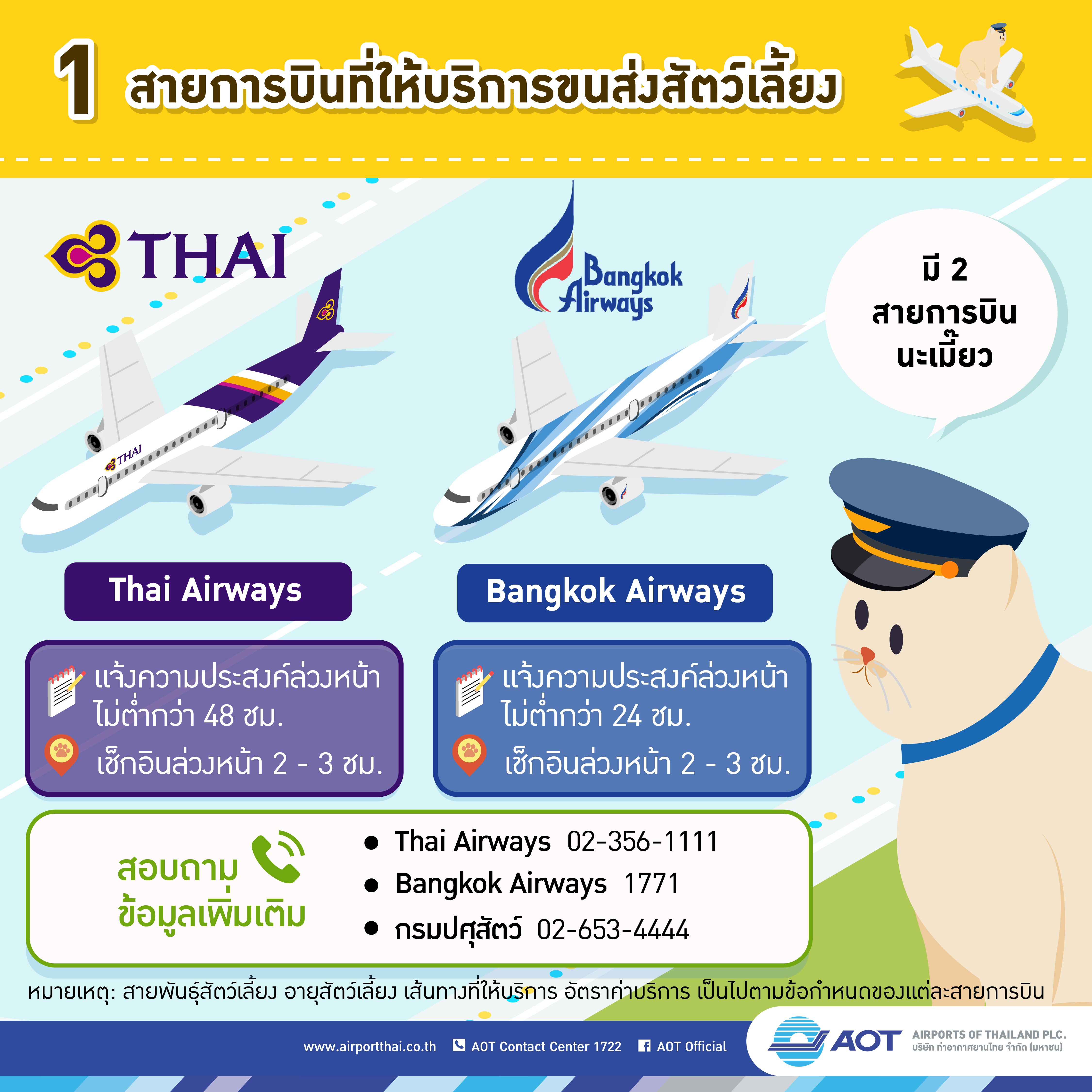 AOTcontent2019_Infographic_17_วิธีการนำสัตว์เลี้ยงร่วมเดินทางโดยเครื่องบิน_V2_20190805_Page-02