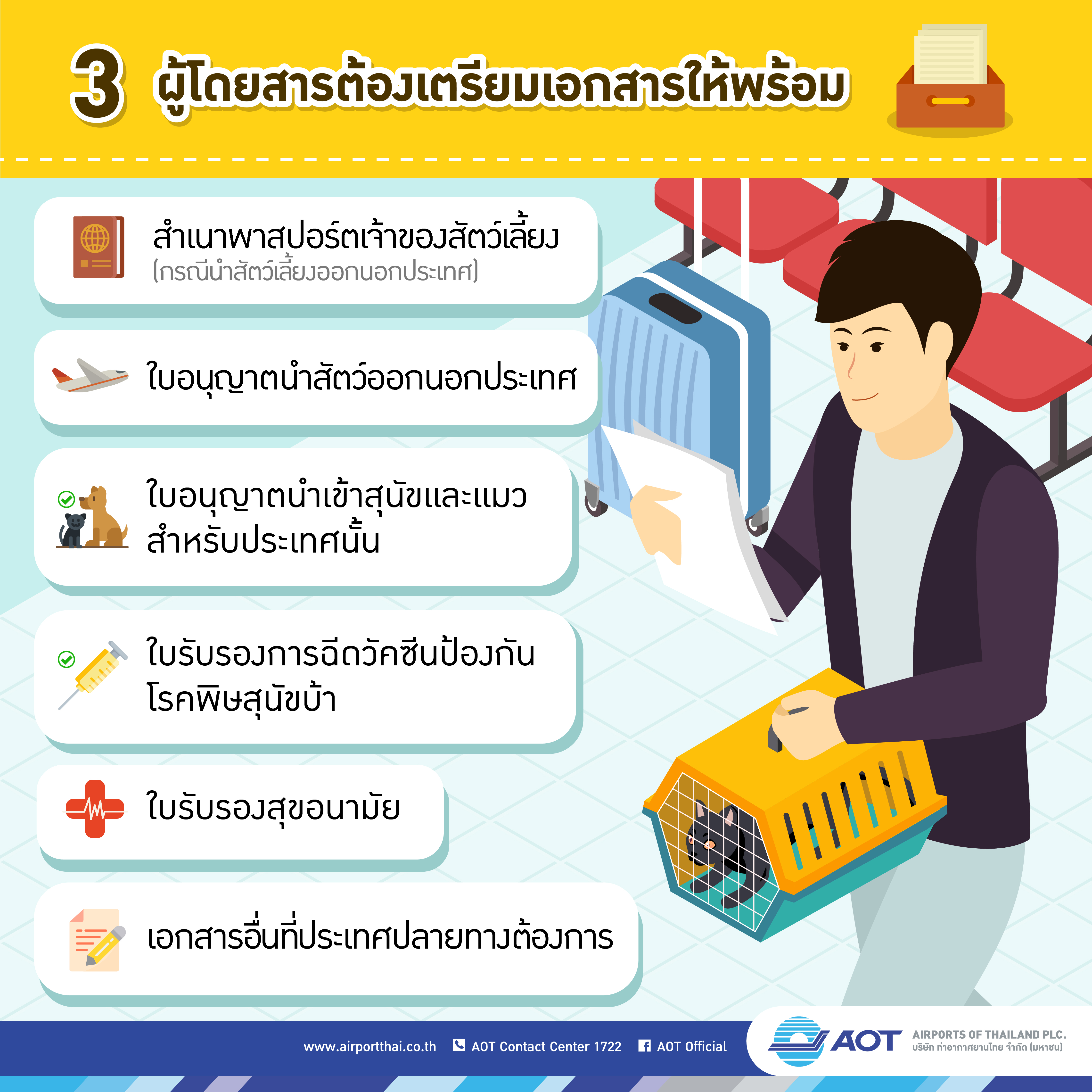 AOTcontent2019_Infographic_17_วิธีการนำสัตว์เลี้ยงร่วมเดินทางโดยเครื่องบิน_V2_20190805_Page-04