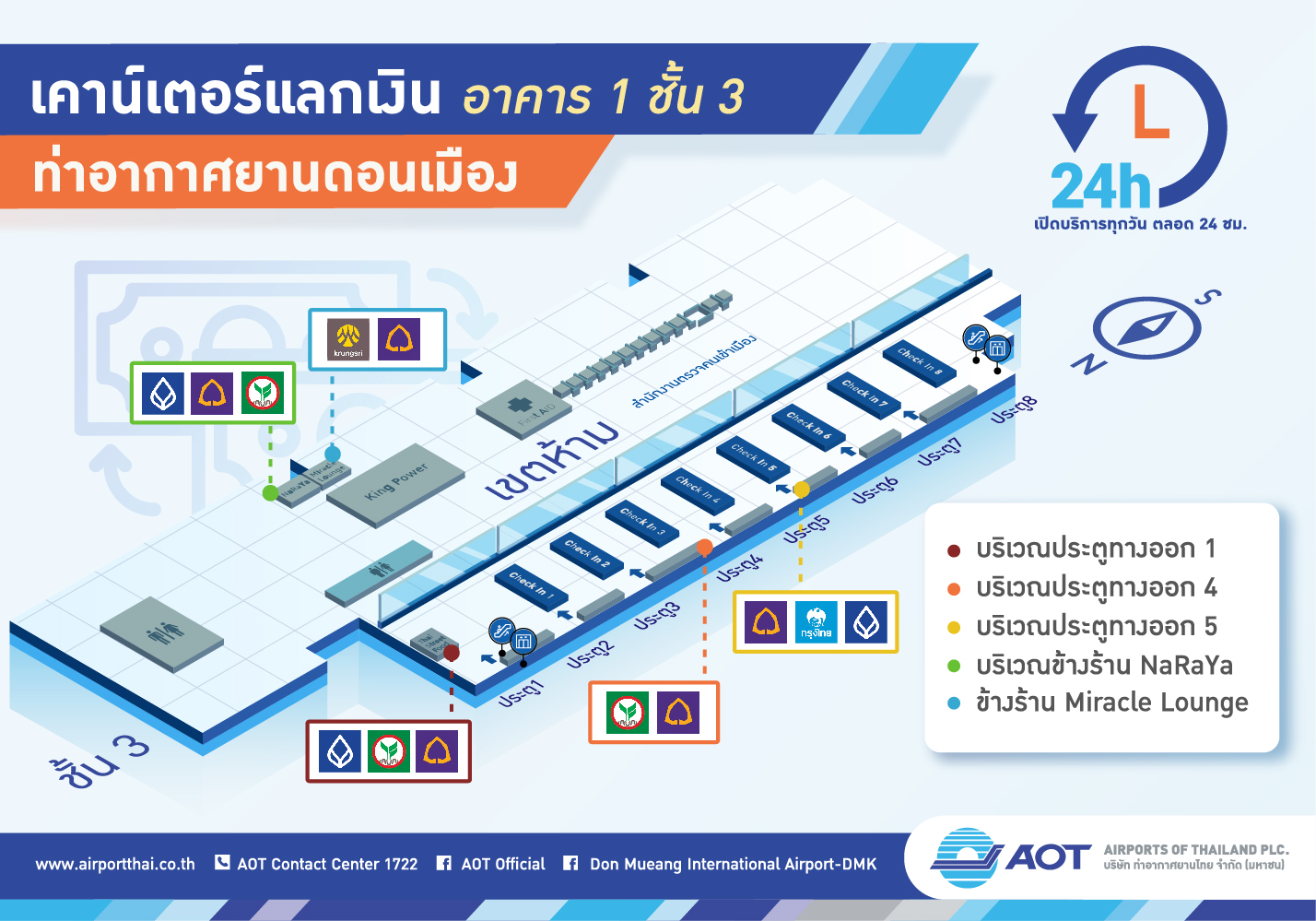 Infographic 04_จุดแลกเงิน ณ ท่าอากาศยานดอนเมือง(CreateOutline)_Page04