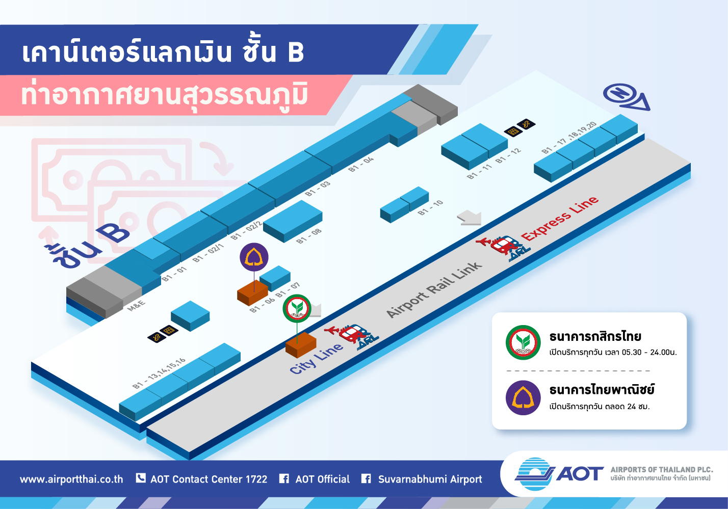 Infographic_05_จุดแลกเงิน ทสภ.(CreateOutline)_Page02