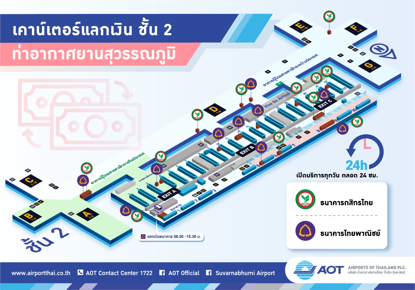 Infographic_05_จุดแลกเงิน ทสภ.(CreateOutline)_Page03