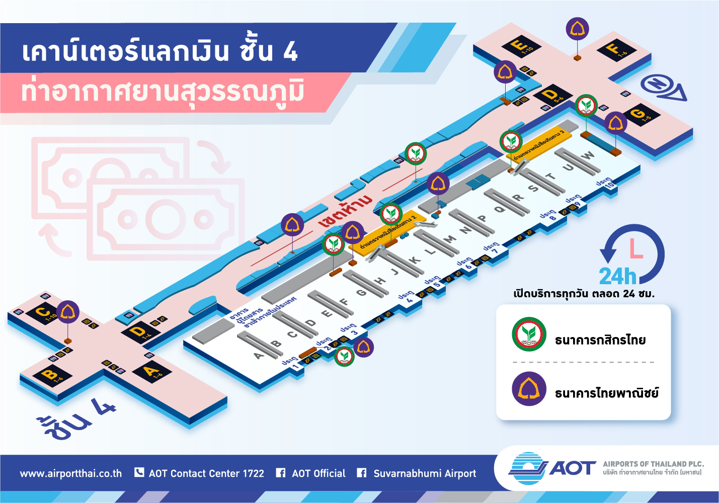 Infographic_05_จุดแลกเงิน ทสภ.(CreateOutline)_Page05