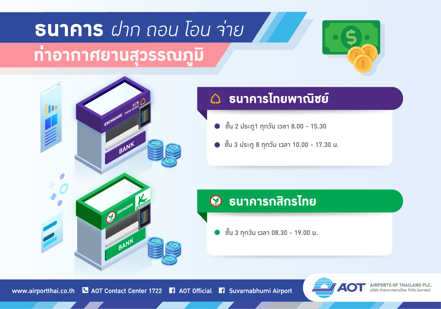 Infographic_05_จุดแลกเงิน ทสภ.(CreateOutline)_Page06