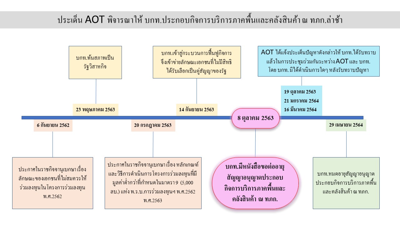 065EA8DF-F598-4B7F-BE35-808534DB730E 065EA8DF-F598-4B7F-BE35-808534DB730E