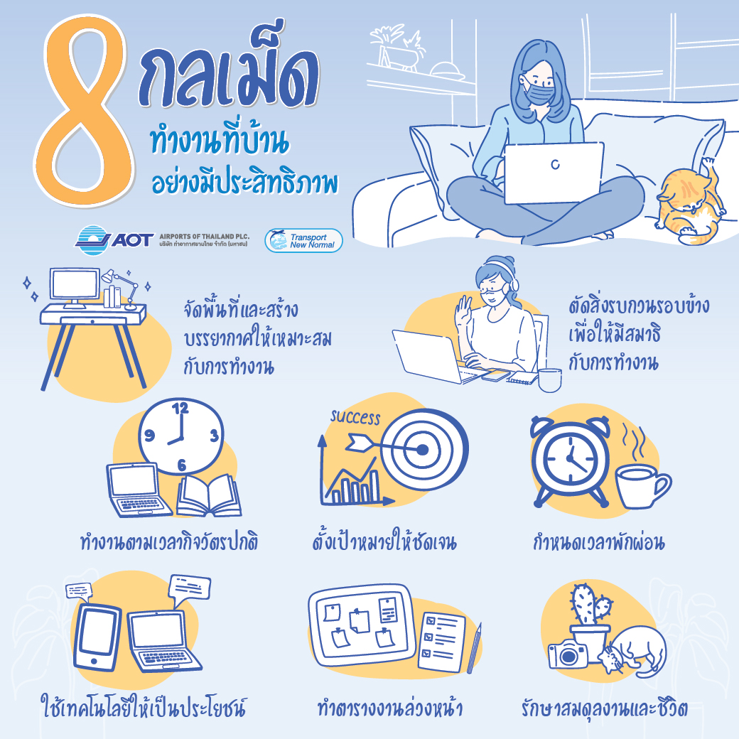 8 กลเม็ด ทำงานที่บ้านอย่างมีประสิทธิภาพ-01