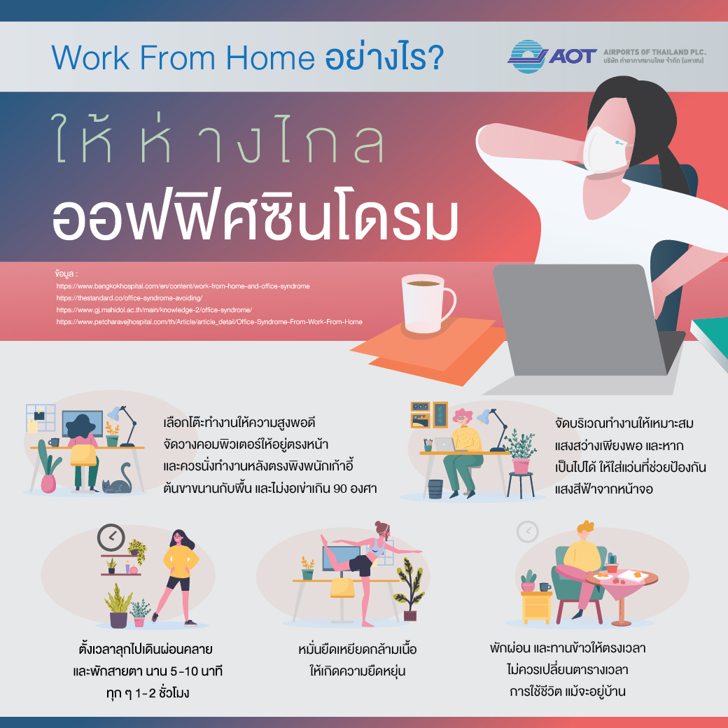 WFH อย่างไร ห่างไกล ออฟฟิศซินโดรม-01