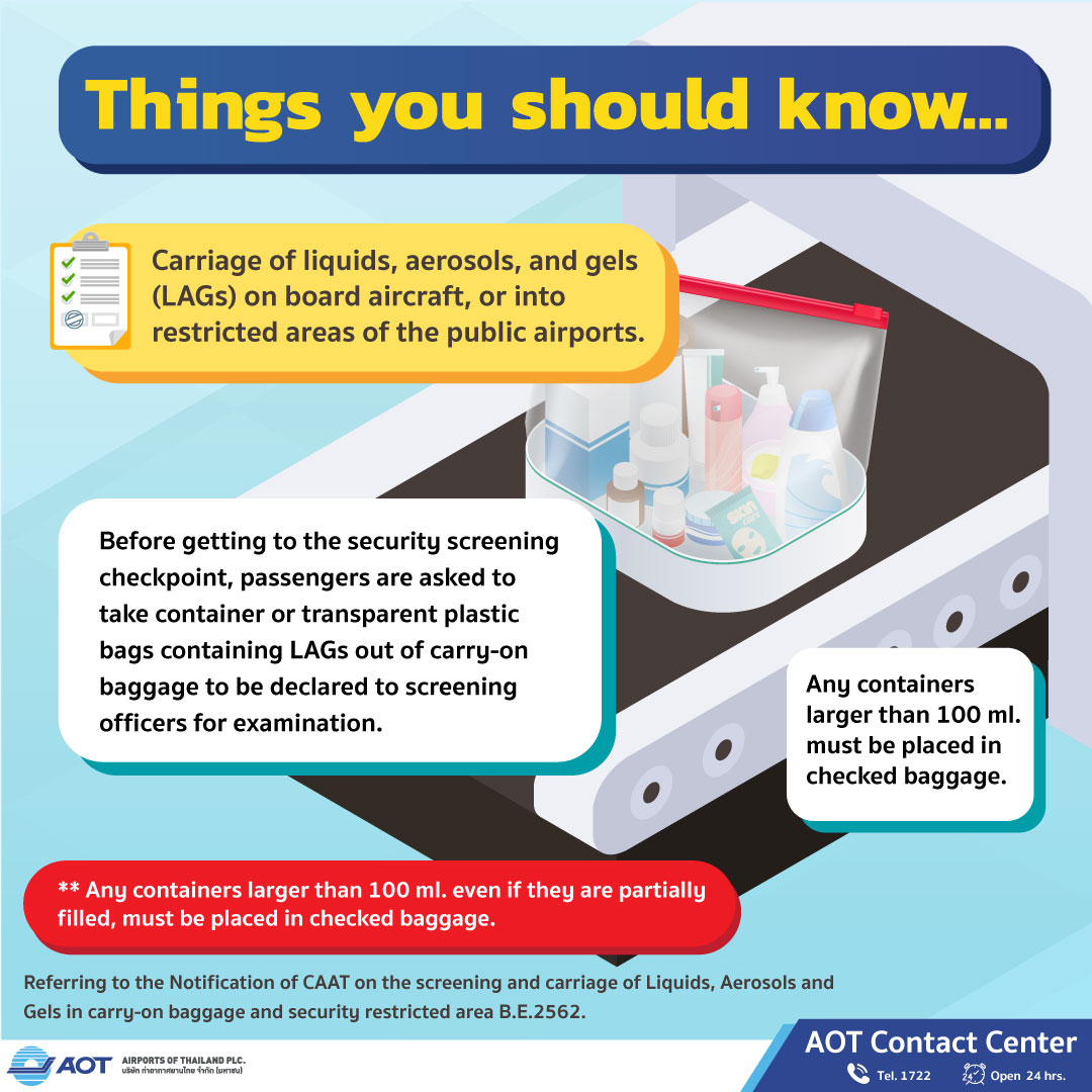 29-Dec-22 What kind of liquids is allowed on plane_-1