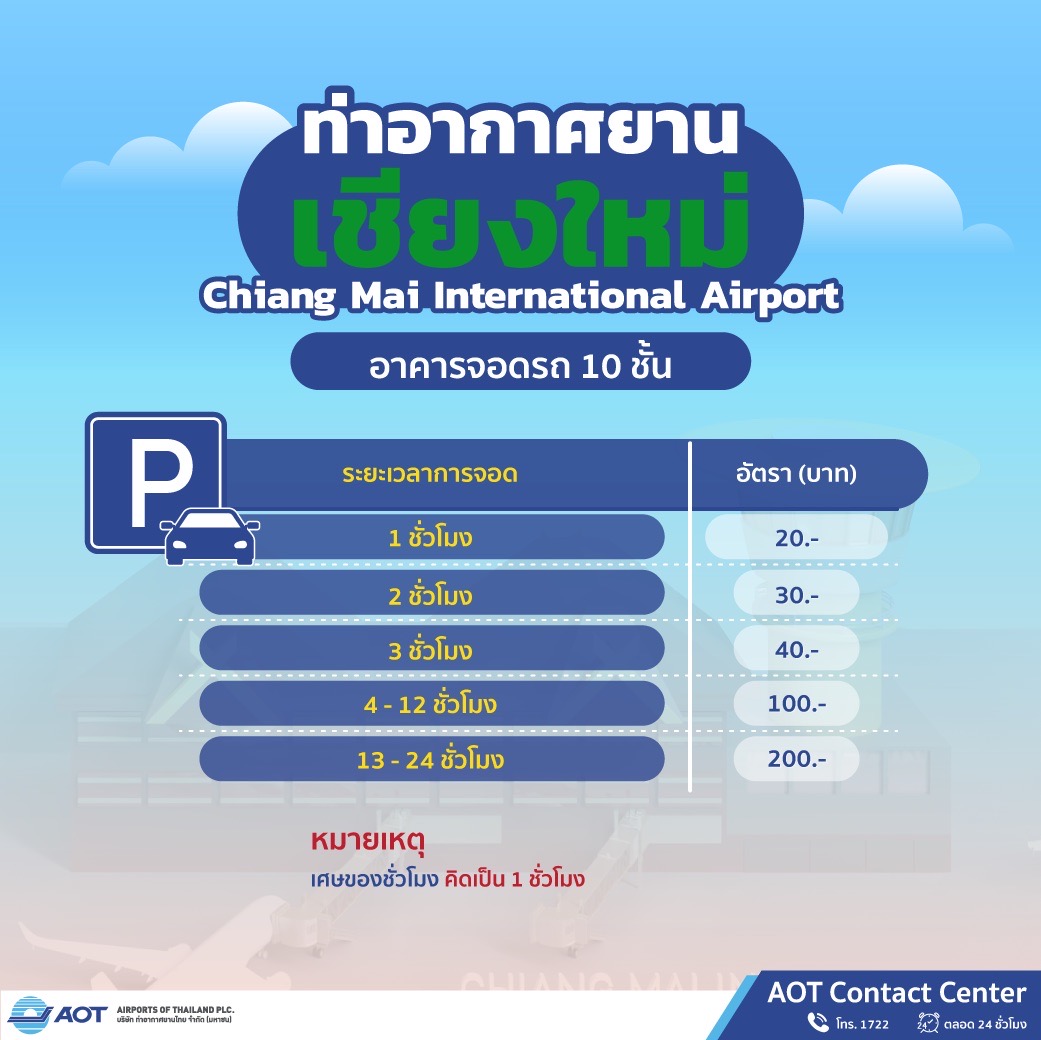 ทชม.1