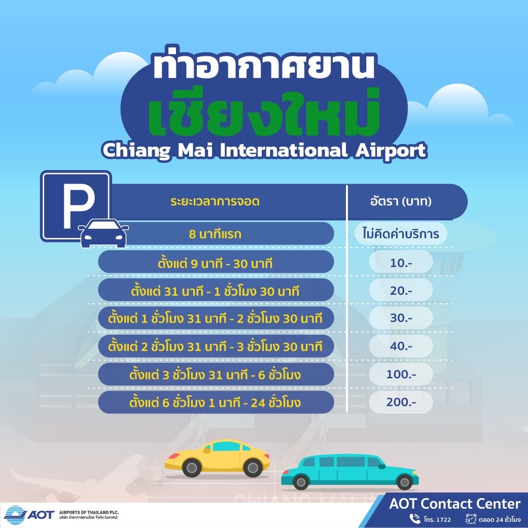 ทชม.2