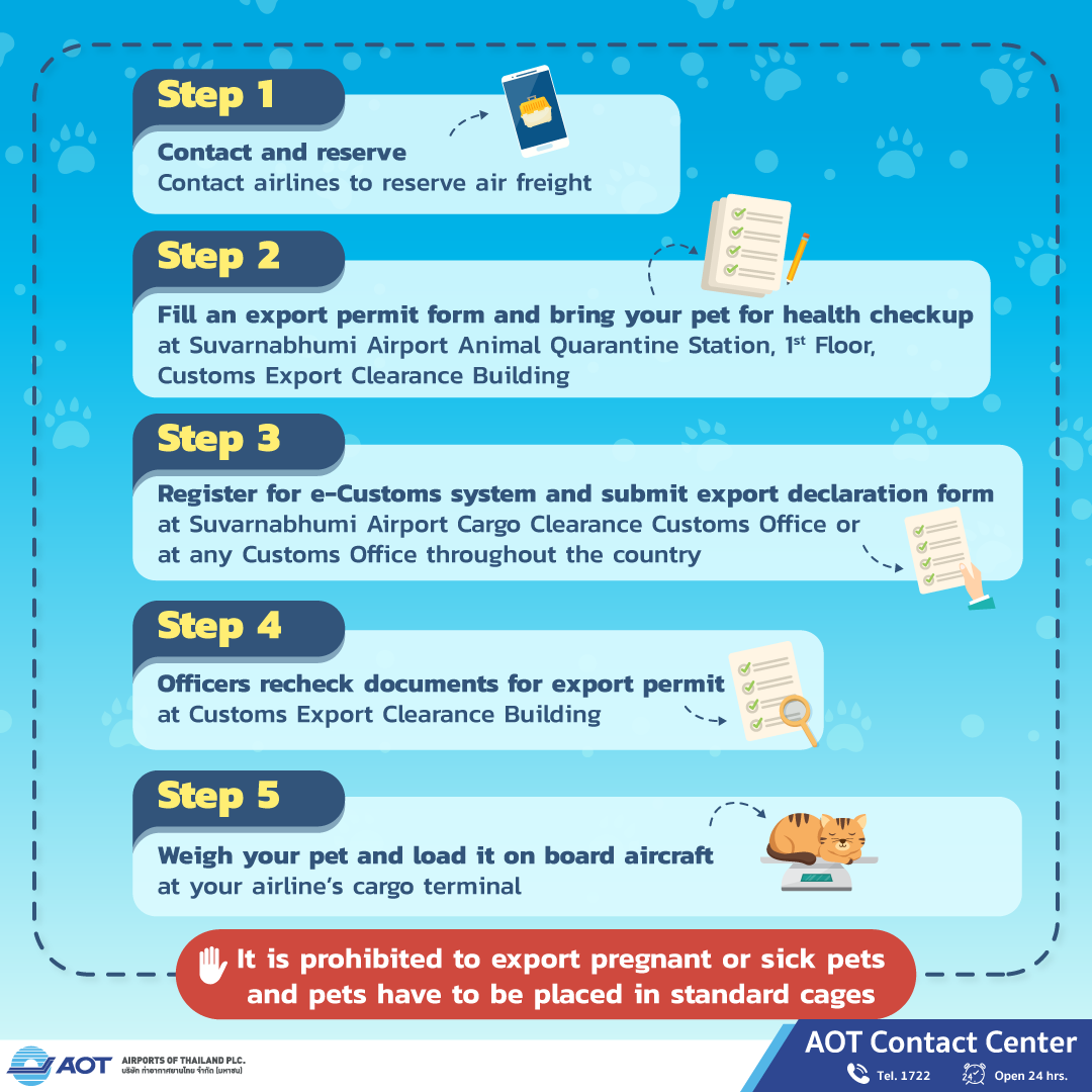 How to export personal pets at Suvarnabhumi Airport Cargo Clearance Customs Office_-02