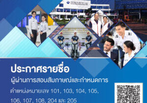 ประกาศรายชื่อ รักษาความปลอดภัย DMK HQ_1200 x 1200 HDY